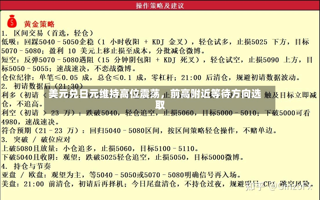 美元兑日元维持高位震荡，前高附近等待方向选取