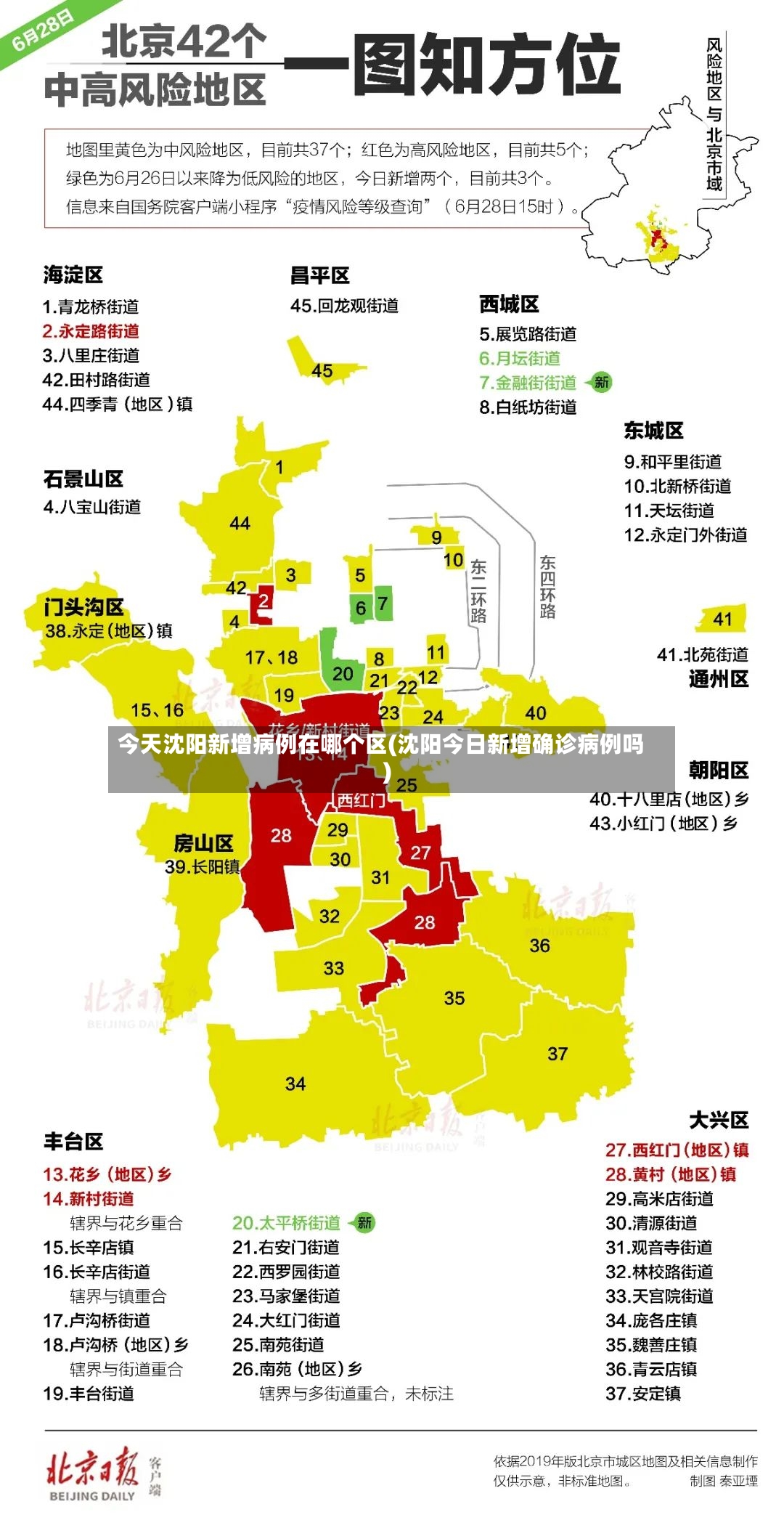 今天沈阳新增病例在哪个区(沈阳今日新增确诊病例吗)
