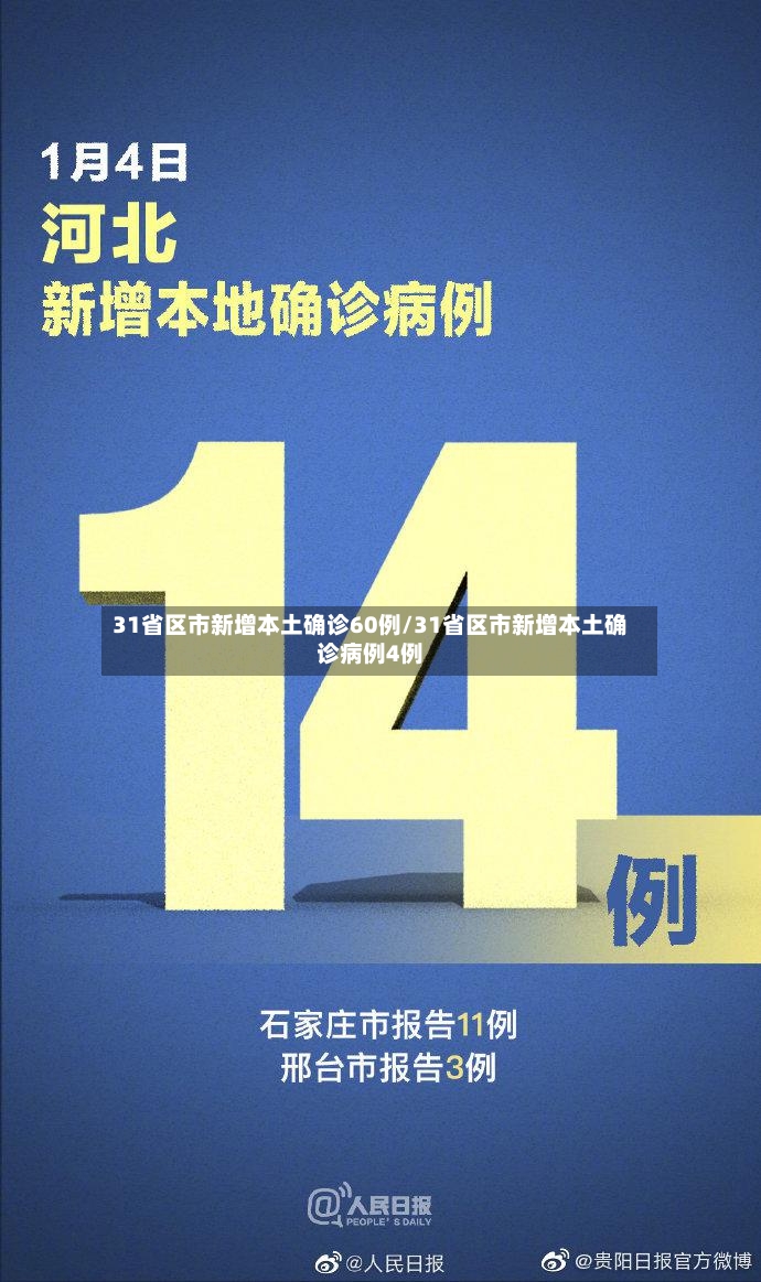 31省区市新增本土确诊60例/31省区市新增本土确诊病例4例
