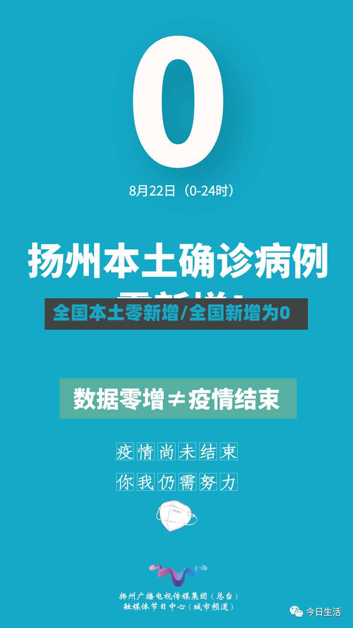 全国本土零新增/全国新增为0-第2张图片