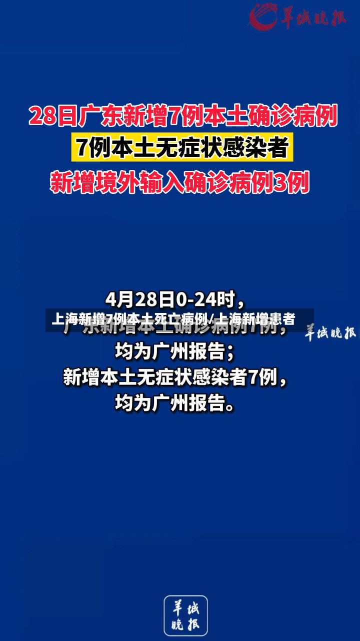 上海新增7例本土死亡病例/上海新增患者