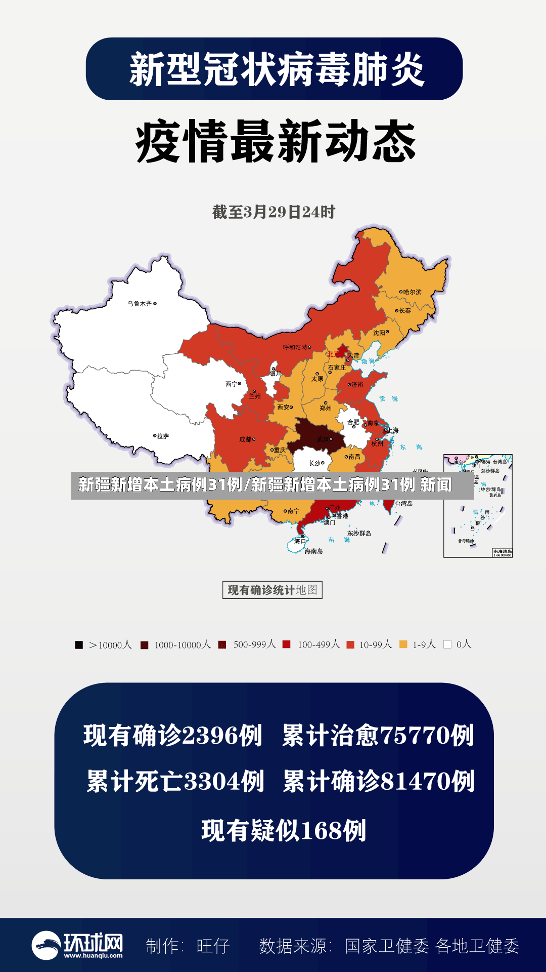 新疆新增本土病例31例/新疆新增本土病例31例 新闻-第2张图片