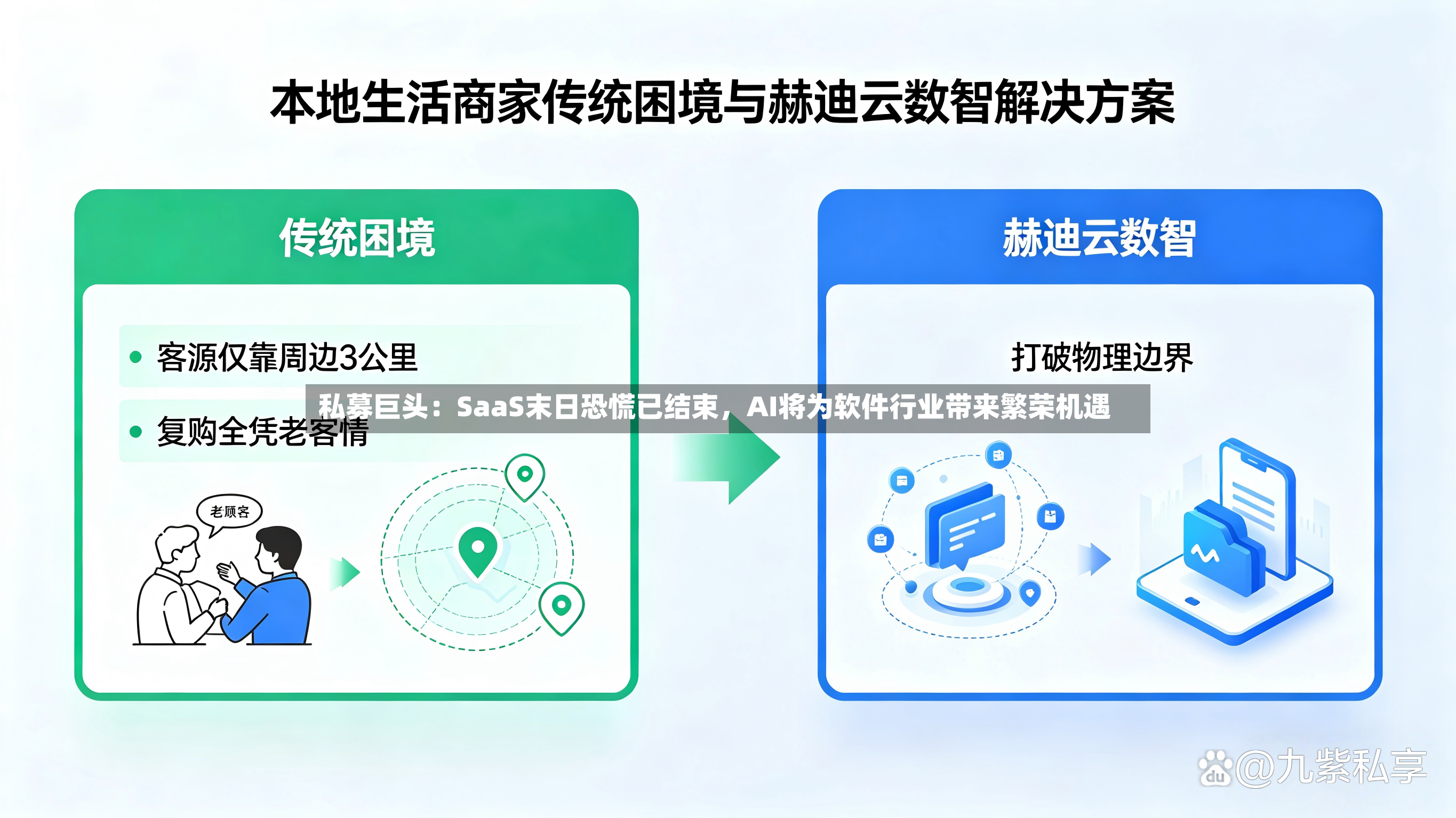私募巨头：SaaS末日恐慌已结束，AI将为软件行业带来繁荣机遇