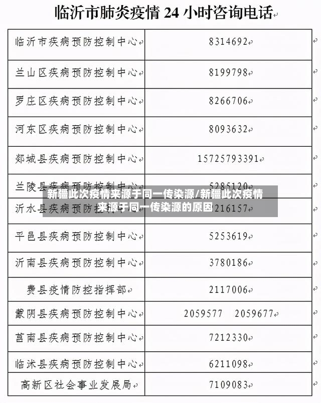 新疆此次疫情来源于同一传染源/新疆此次疫情来源于同一传染源的原因