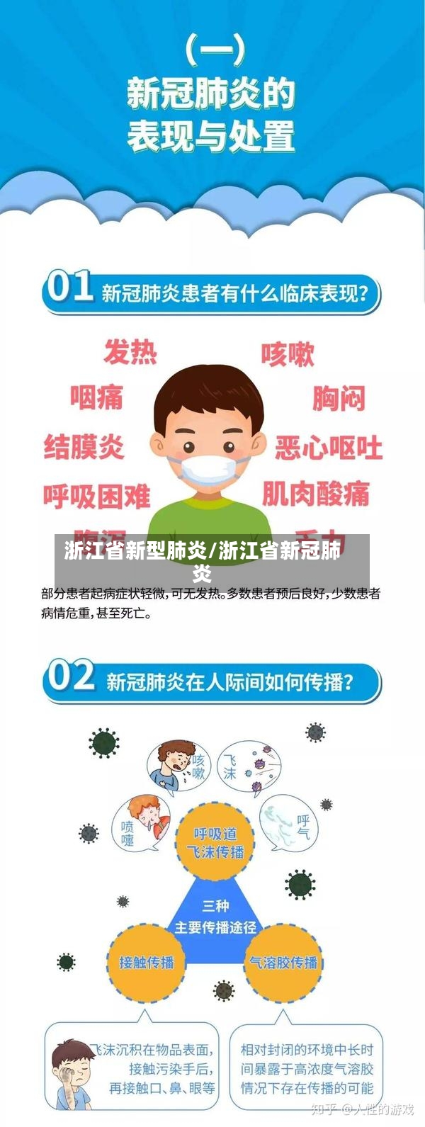 浙江省新型肺炎/浙江省新冠肺炎