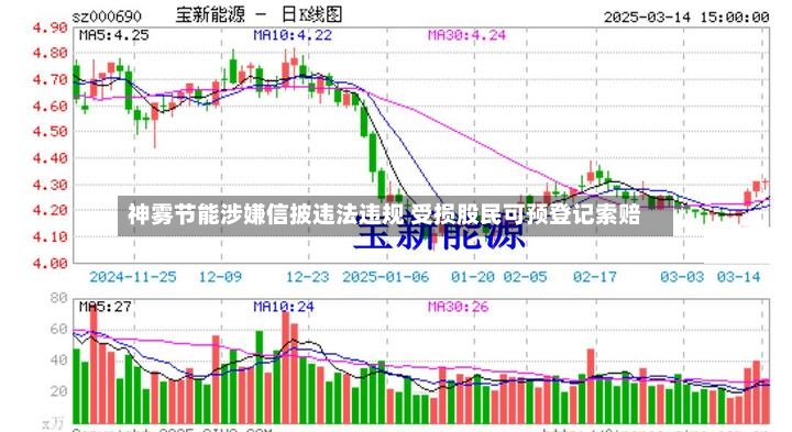 神雾节能涉嫌信披违法违规 受损股民可预登记索赔