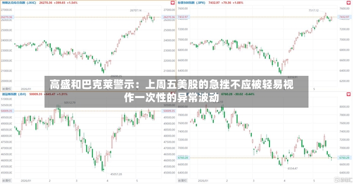 高盛和巴克莱警示：上周五美股的急挫不应被轻易视作一次性的异常波动
