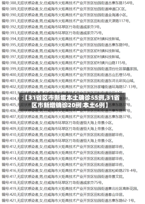 【31省区市新增本土确诊55例,31省区市新增确诊20例 本土6例】-第3张图片