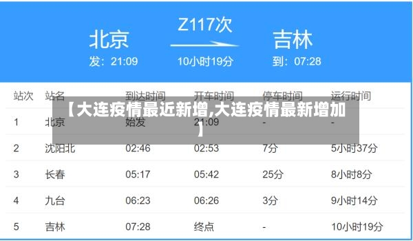 【大连疫情最近新增,大连疫情最新增加】-第3张图片