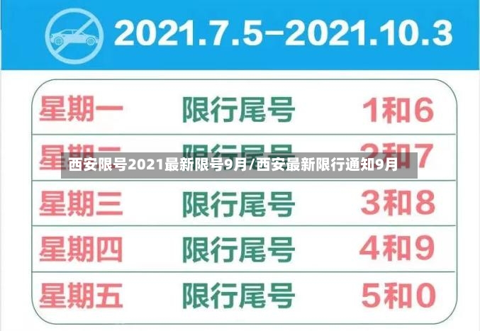 西安限号2021最新限号9月/西安最新限行通知9月-第2张图片