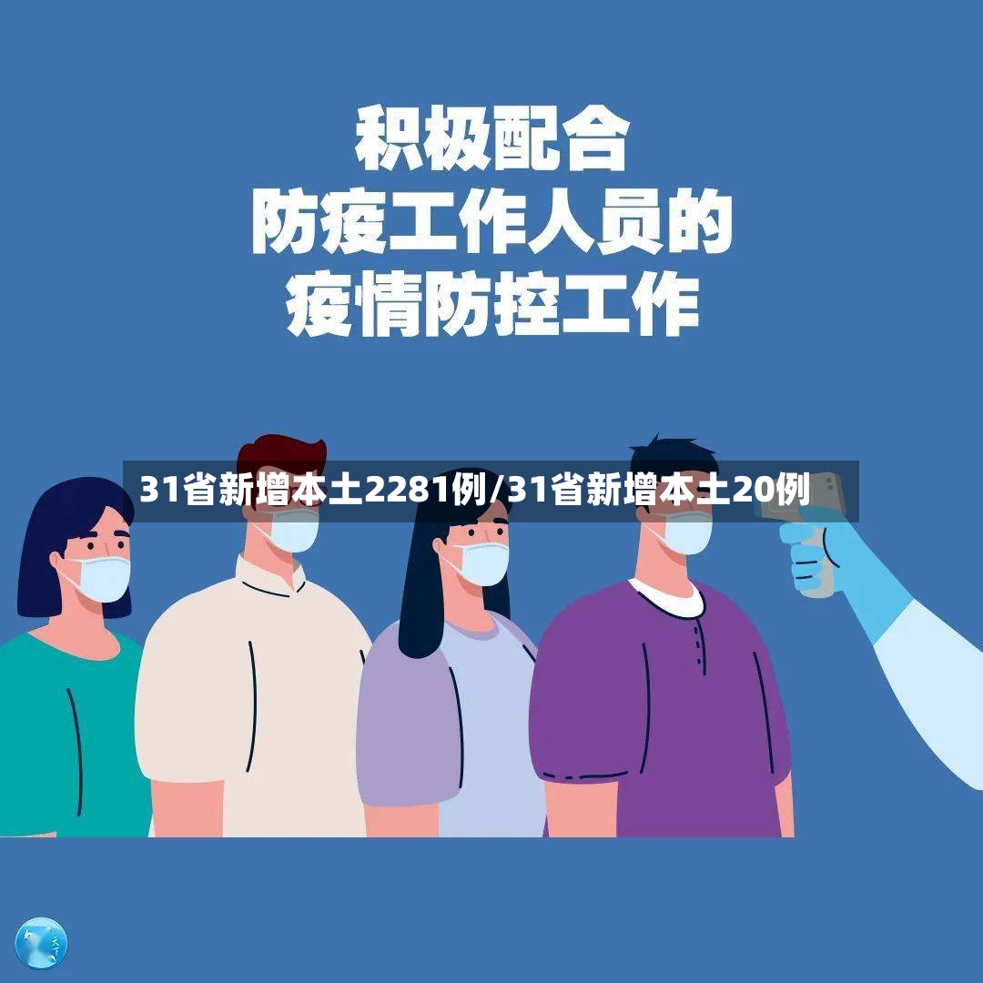 31省新增本土2281例/31省新增本土20例