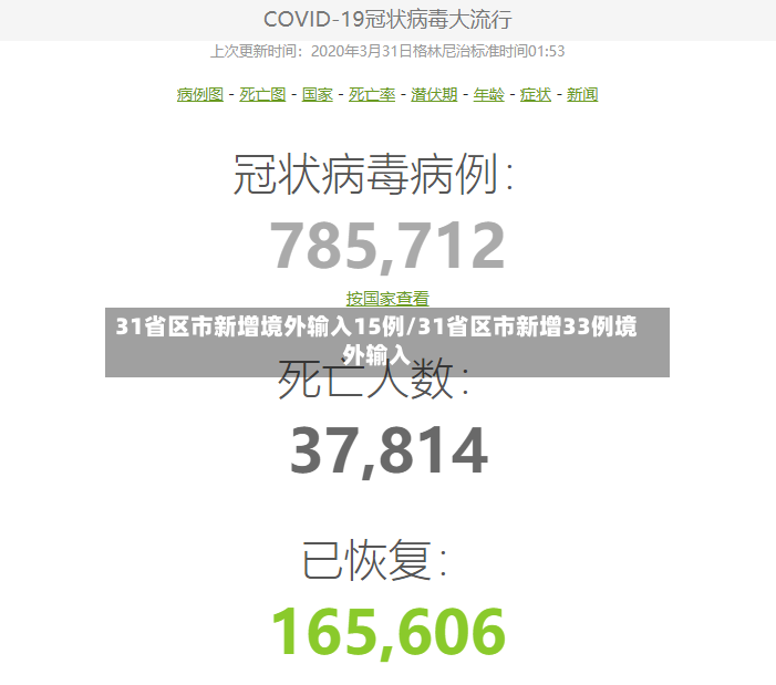 31省区市新增境外输入15例/31省区市新增33例境外输入-第3张图片