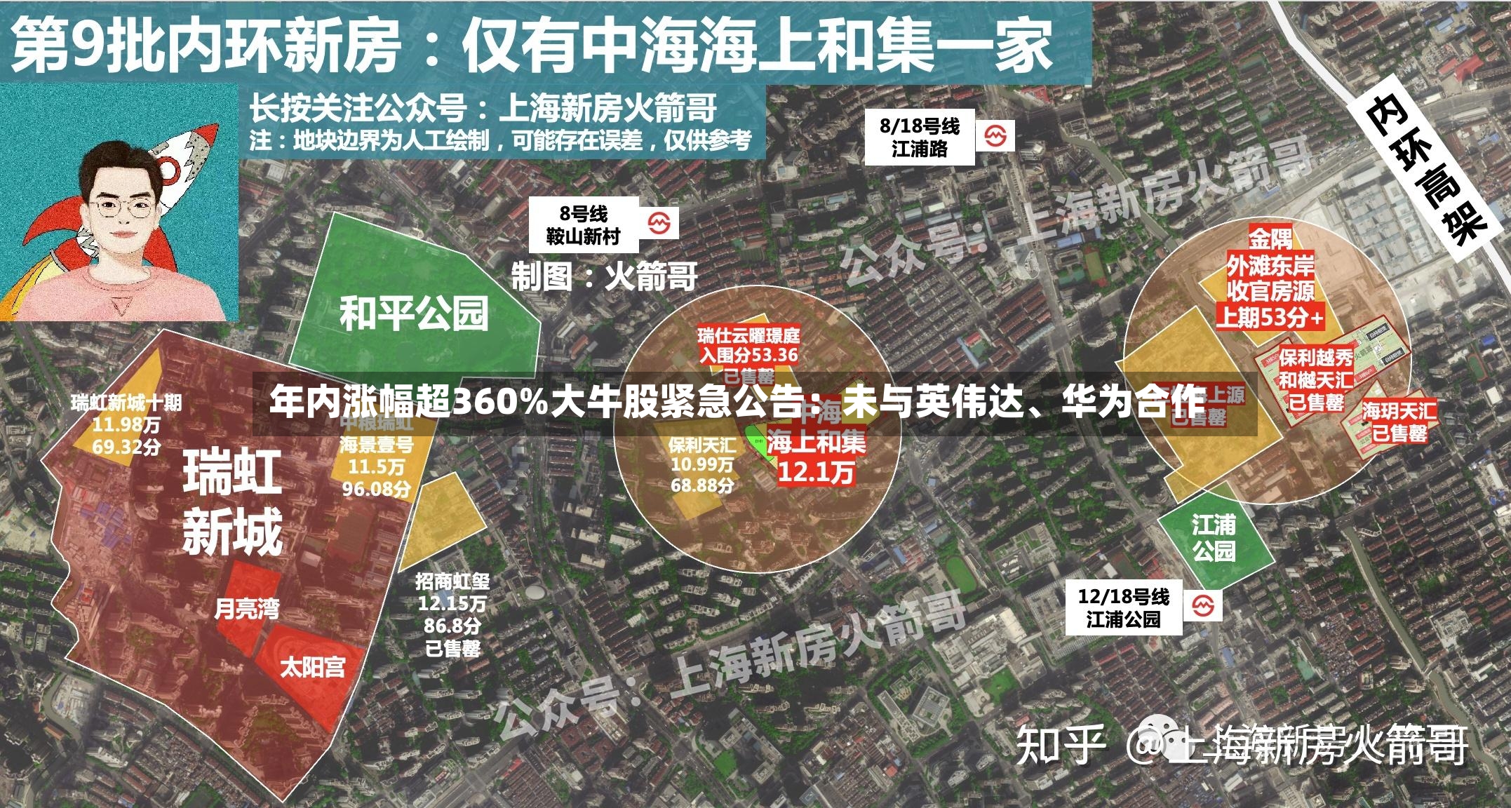 年内涨幅超360%大牛股紧急公告：未与英伟达、华为合作