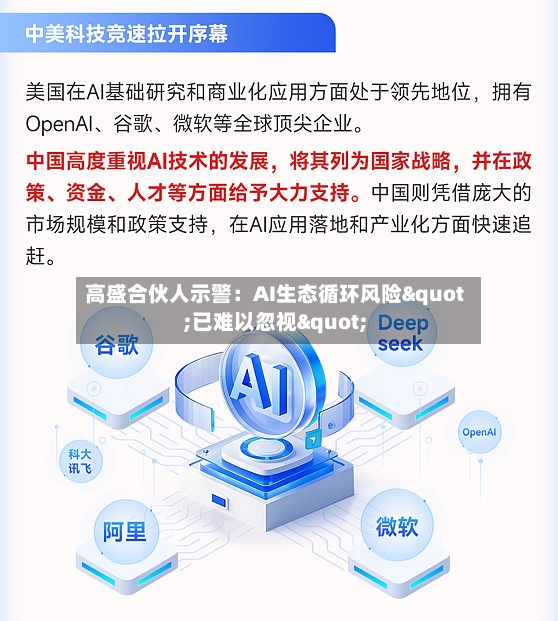 高盛合伙人示警:AI生态循环风险"已难以忽视"-第2张图片