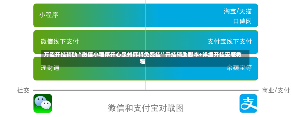 万能开挂辅助“微信小程序开心泉州麻将免费挂”开挂辅助脚本+详细开挂安装教程-第3张图片