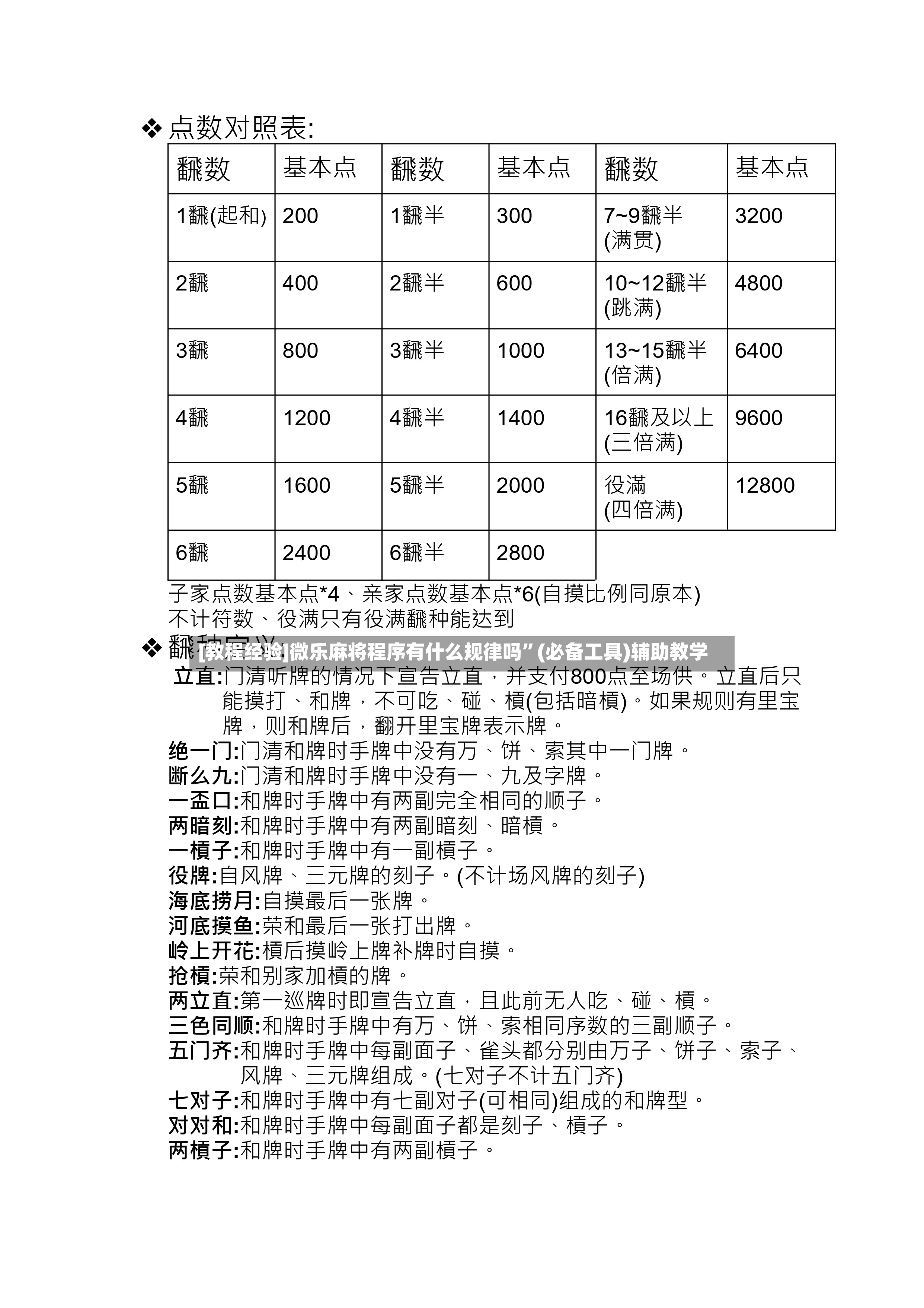 [教程经验]微乐麻将程序有什么规律吗”(必备工具)辅助教学