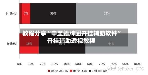 教程分享“中至赣牌圈开挂辅助软件”开挂辅助透视教程-第2张图片