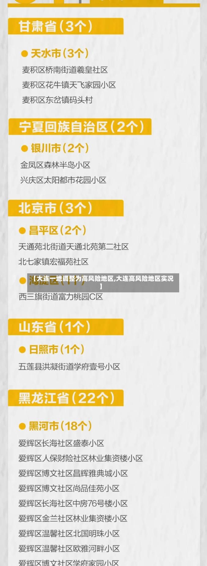 【大连一地调整为高风险地区,大连高风险地区实况】