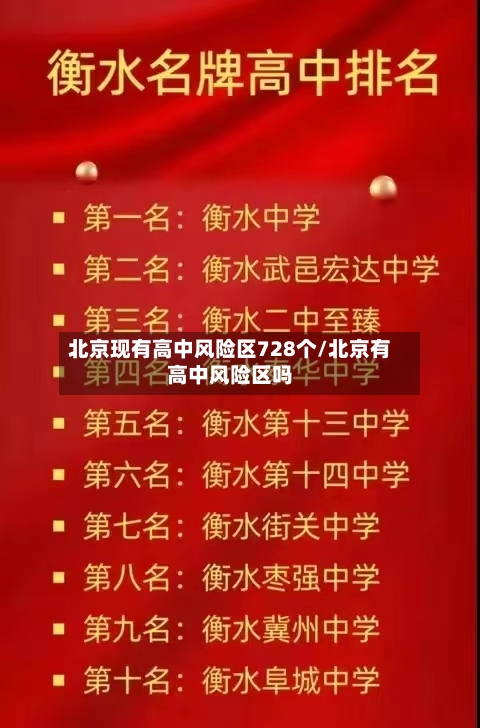 北京现有高中风险区728个/北京有高中风险区吗