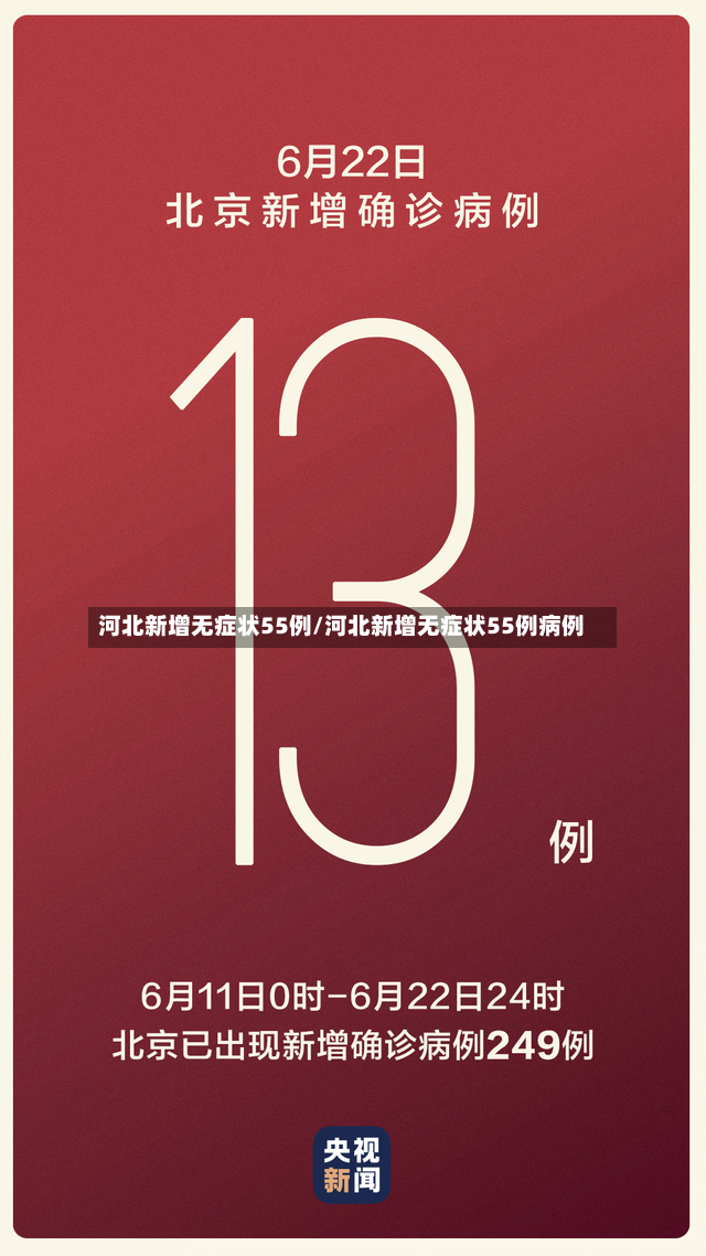 河北新增无症状55例/河北新增无症状55例病例-第3张图片