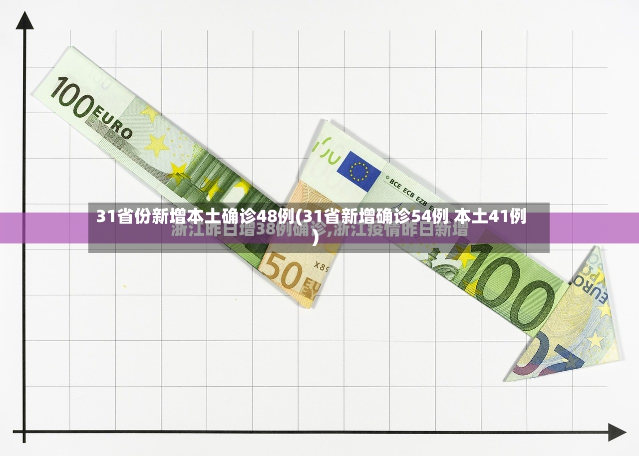 31省份新增本土确诊48例(31省新增确诊54例 本土41例)-第3张图片