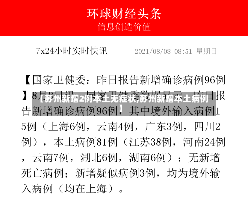 【苏州新增2例本土无症状,苏州新增本土病例】