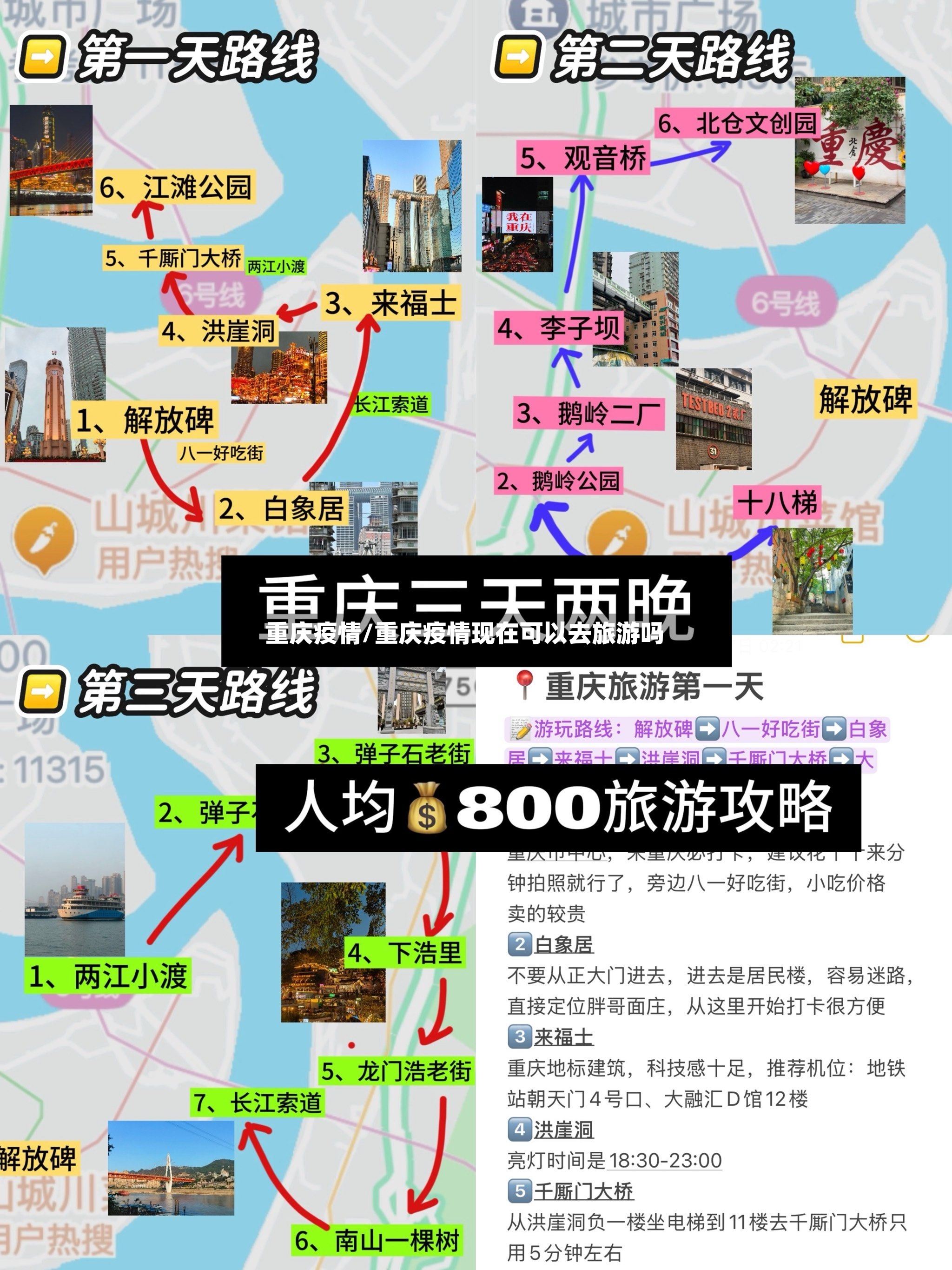 重庆疫情/重庆疫情现在可以去旅游吗-第3张图片