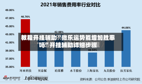 教程开挂辅助“微乐运势能增加胜率吗”开挂辅助详细步骤-第3张图片