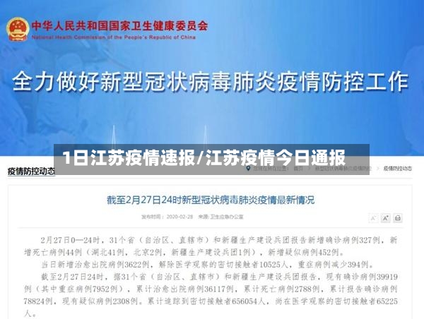 1日江苏疫情速报/江苏疫情今日通报