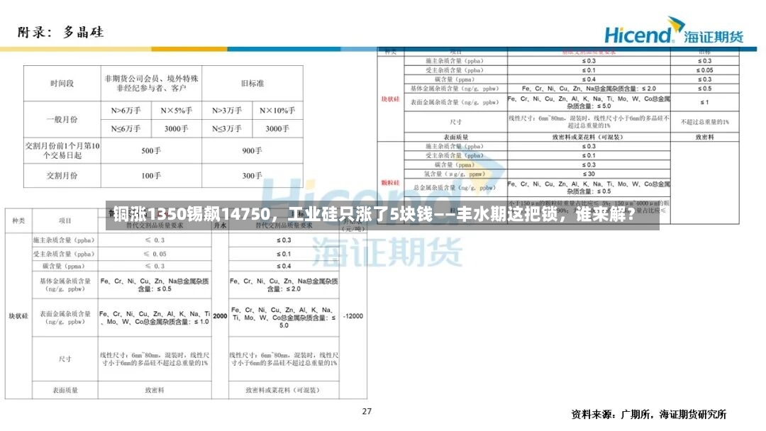 铜涨1350锡飙14750，工业硅只涨了5块钱——丰水期这把锁，谁来解？-第2张图片