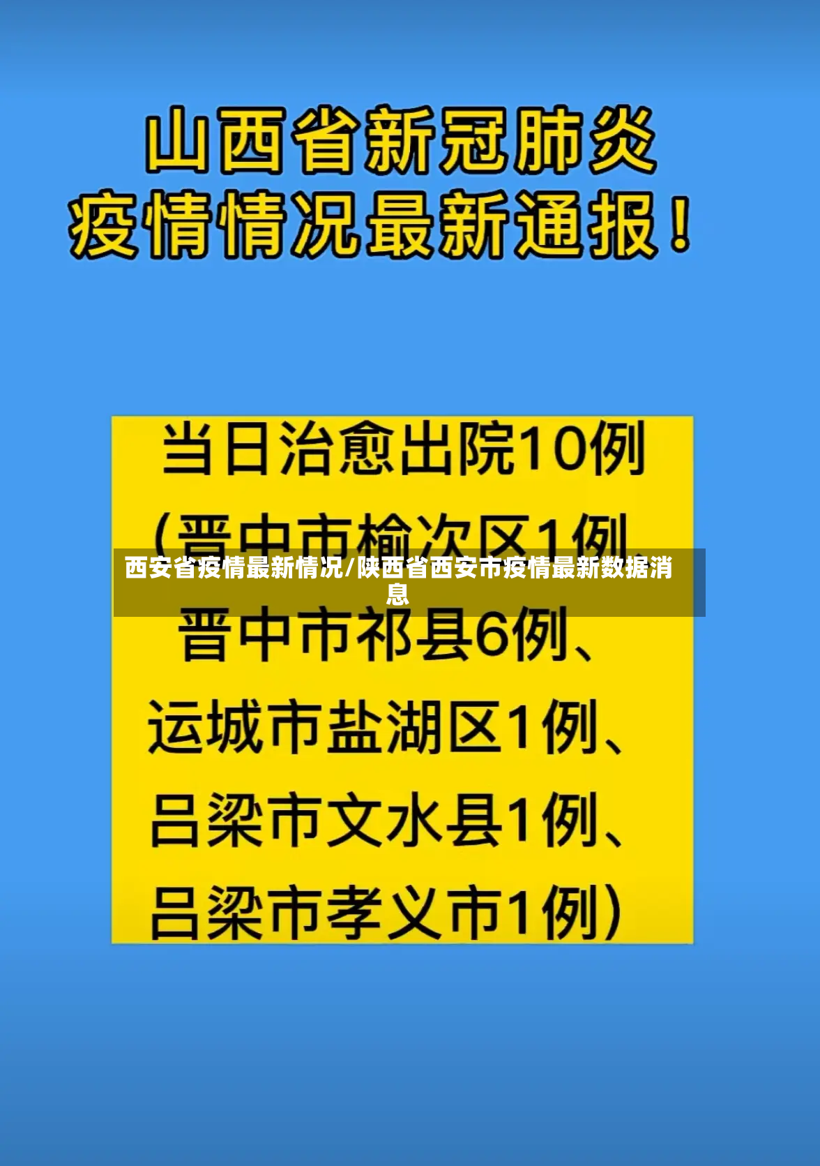 西安省疫情最新情况/陕西省西安市疫情最新数据消息-第3张图片
