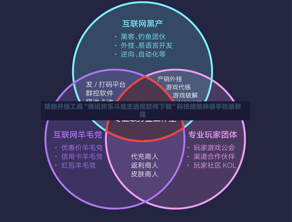 辅助开挂工具“腾讯欢乐斗地主透视软件下载	”科技辅助神器手机版教程-第3张图片