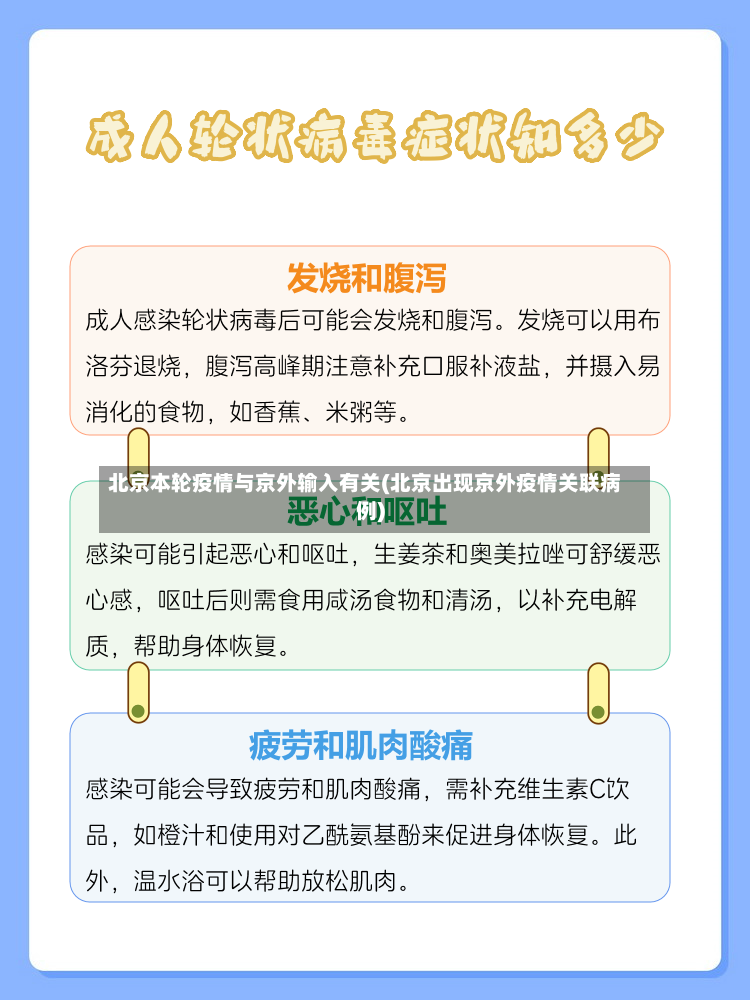 北京本轮疫情与京外输入有关(北京出现京外疫情关联病例)