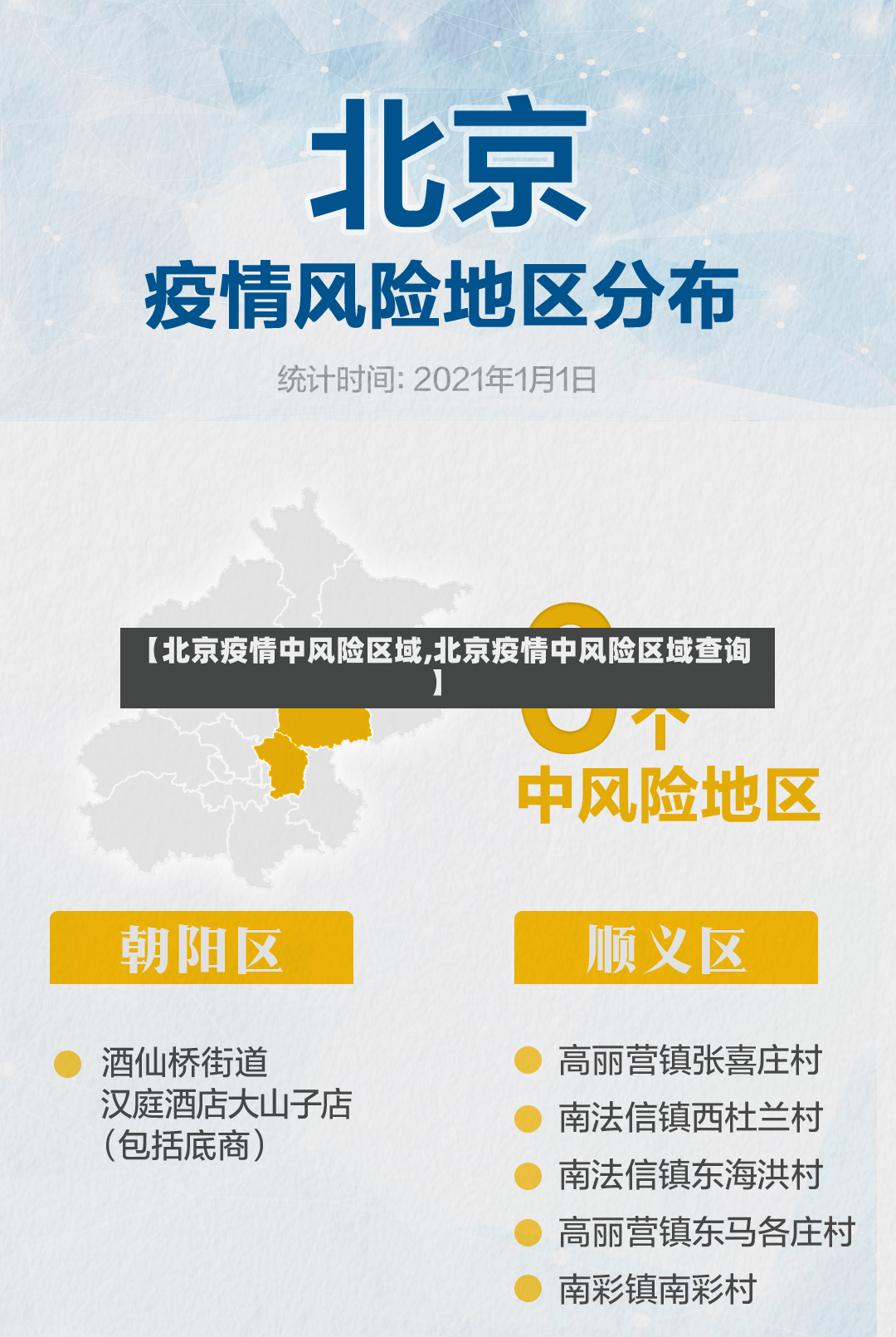 【北京疫情中风险区域,北京疫情中风险区域查询】