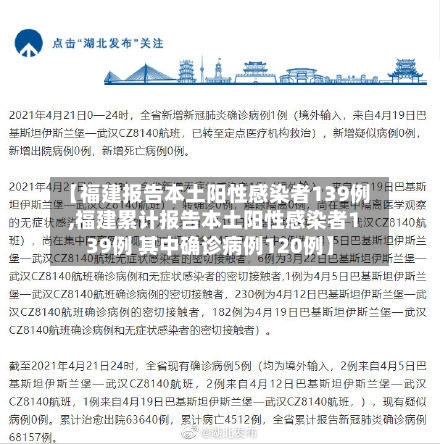 【福建报告本土阳性感染者139例,福建累计报告本土阳性感染者139例 其中确诊病例120例】-第2张图片