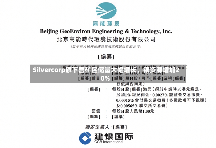 Silvercorp旗下营矿区储量大幅增长，银资源增加20%-第2张图片