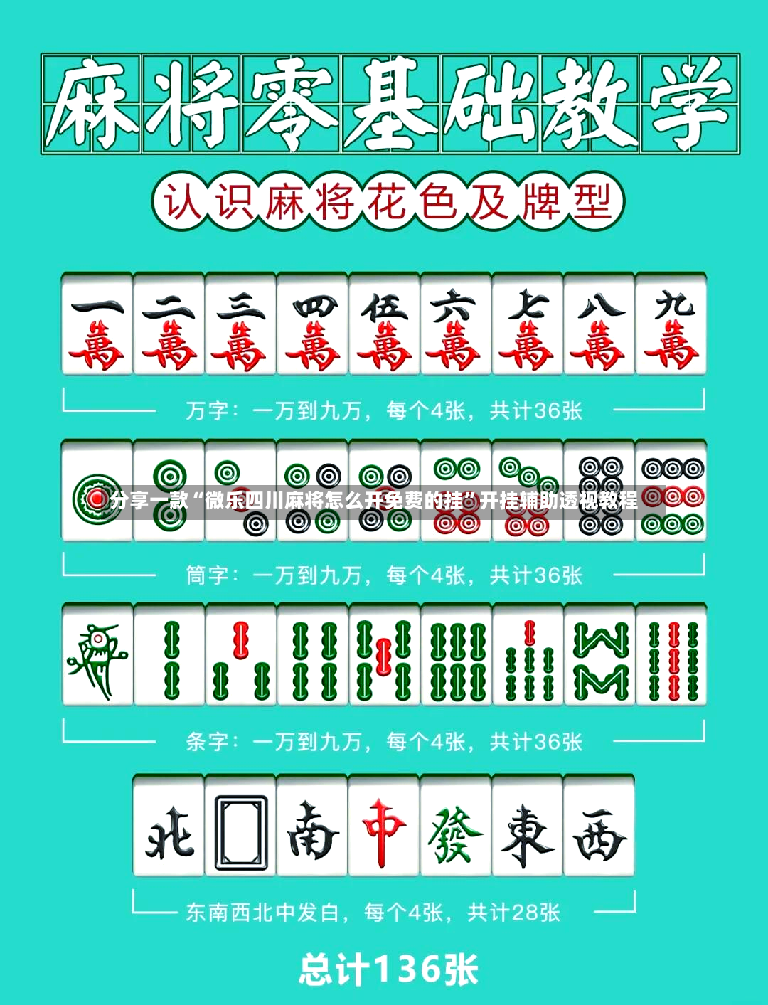 分享一款“微乐四川麻将怎么开免费的挂	”开挂辅助透视教程-第2张图片