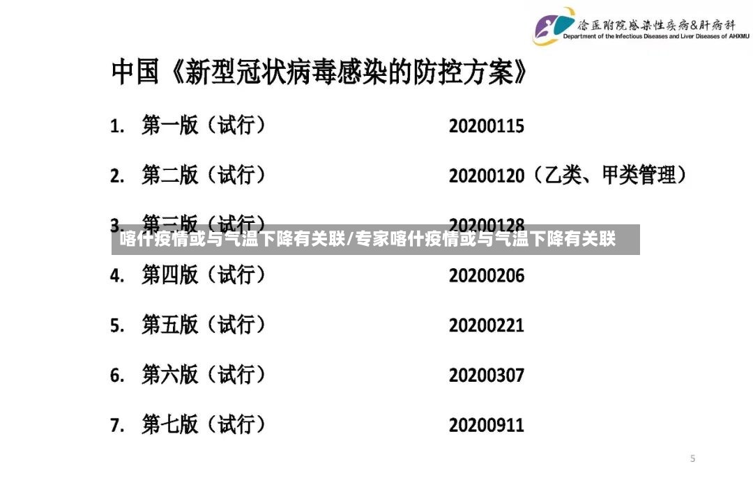 喀什疫情或与气温下降有关联/专家喀什疫情或与气温下降有关联-第3张图片