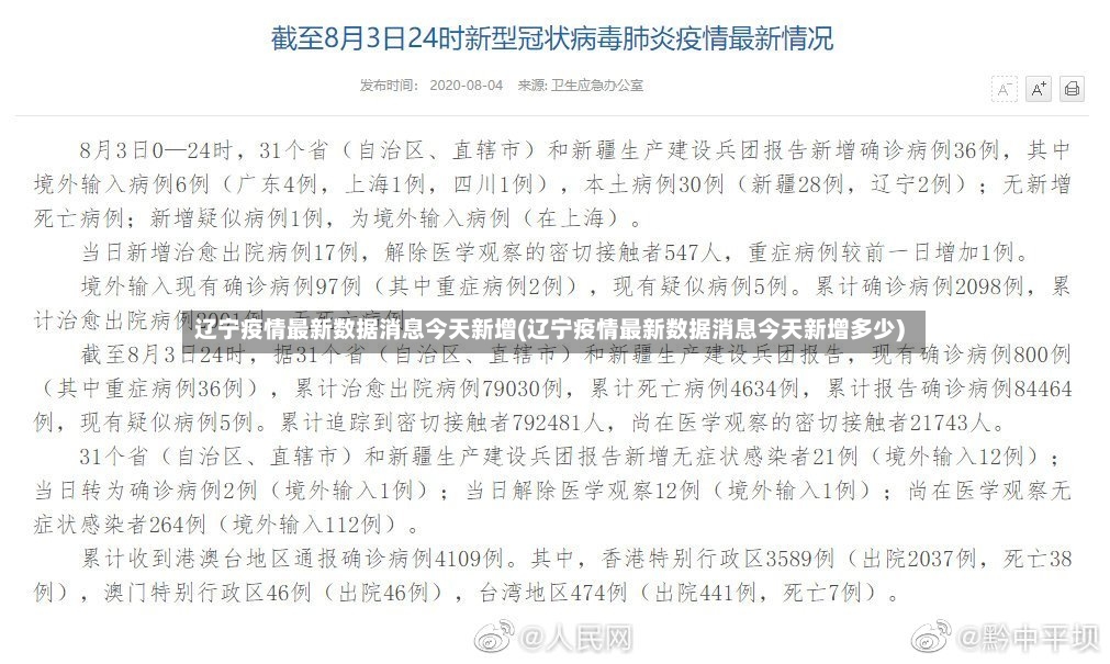 辽宁疫情最新数据消息今天新增(辽宁疫情最新数据消息今天新增多少)-第2张图片