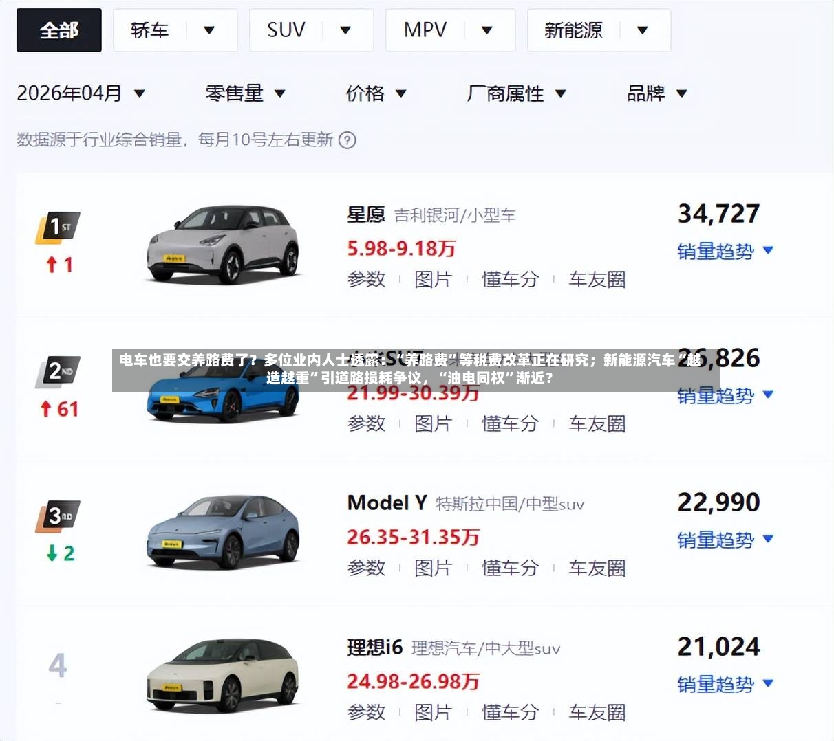 电车也要交养路费了？多位业内人士透露：“养路费”等税费改革正在研究；新能源汽车“越造越重”引道路损耗争议，“油电同权”渐近？