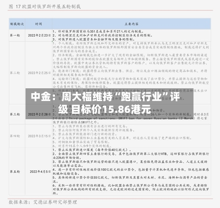 中金：周大福维持“跑赢行业”评级 目标价15.86港元-第3张图片