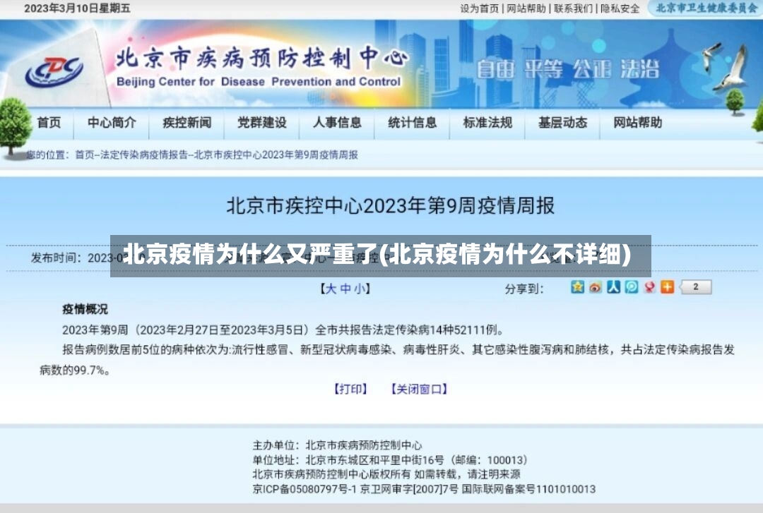 北京疫情为什么又严重了(北京疫情为什么不详细)-第2张图片