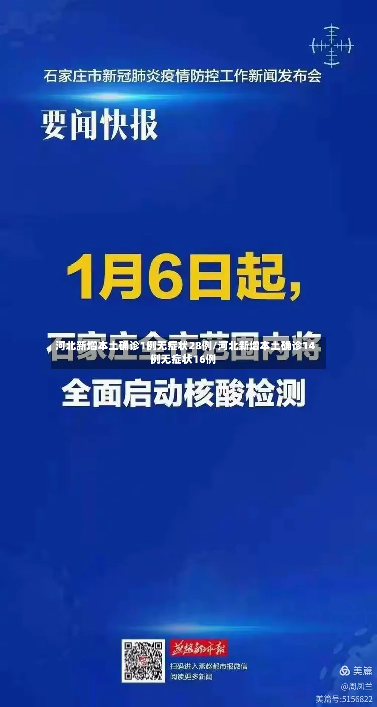 河北新增本土确诊1例无症状28例/河北新增本土确诊14例无症状16例-第3张图片
