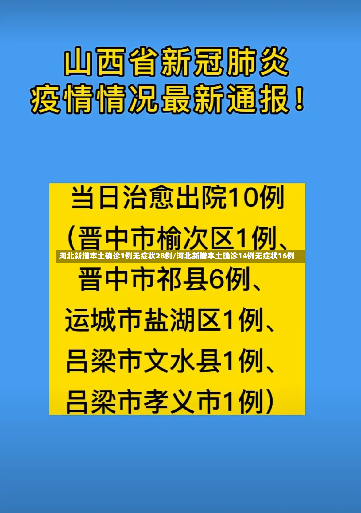河北新增本土确诊1例无症状28例/河北新增本土确诊14例无症状16例-第2张图片