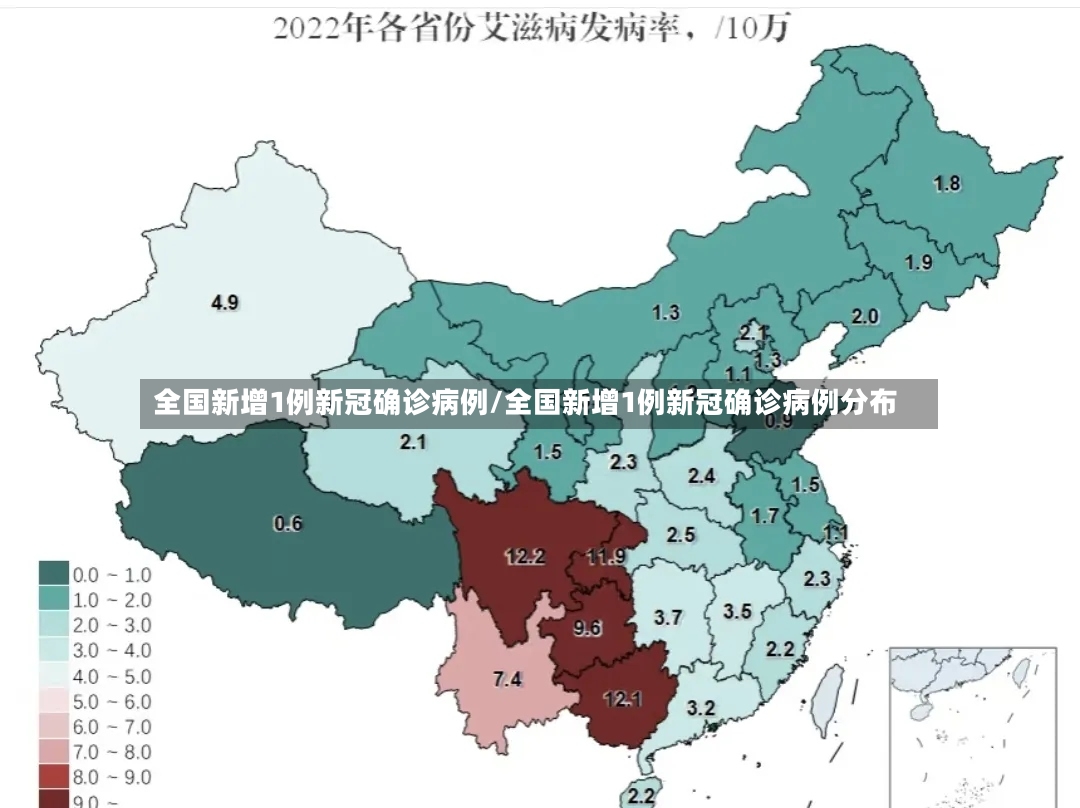 全国新增1例新冠确诊病例/全国新增1例新冠确诊病例分布