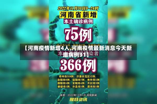 【河南疫情新增4人,河南疫情最新消息今天新增病例31】