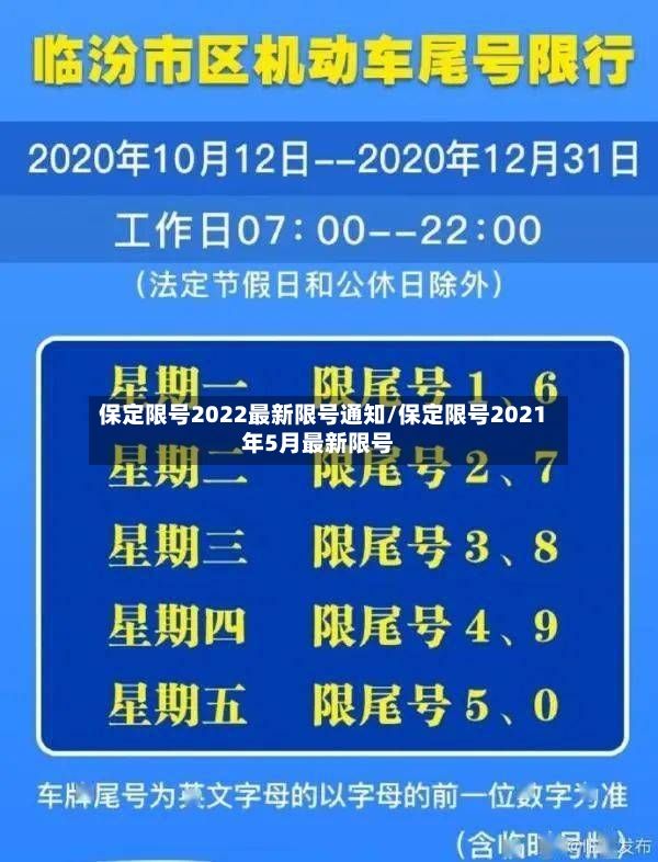 保定限号2022最新限号通知/保定限号2021年5月最新限号-第2张图片