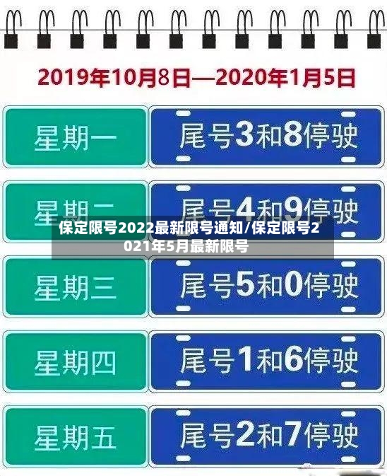 保定限号2022最新限号通知/保定限号2021年5月最新限号