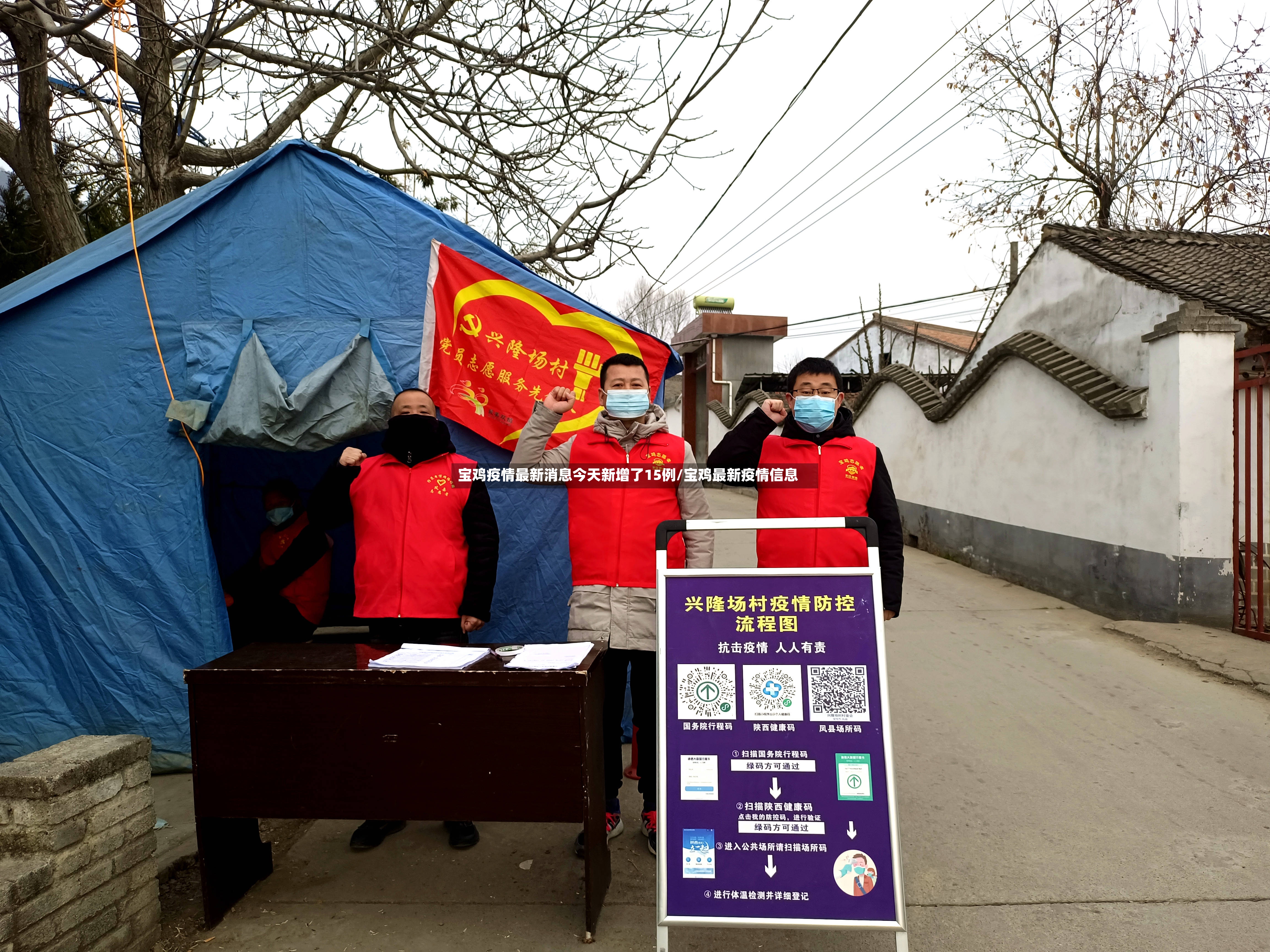 宝鸡疫情最新消息今天新增了15例/宝鸡最新疫情信息-第3张图片