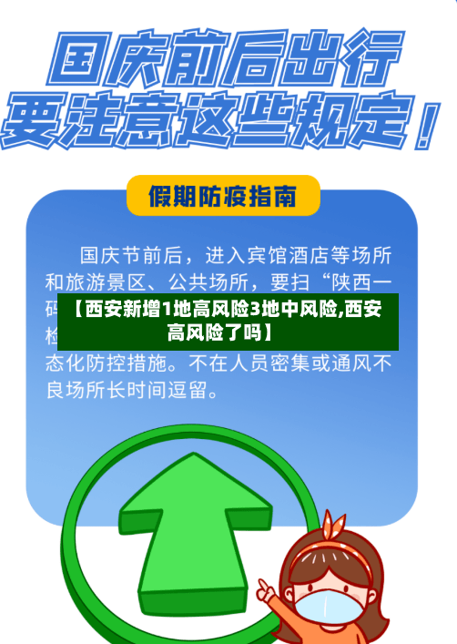 【西安新增1地高风险3地中风险,西安高风险了吗】